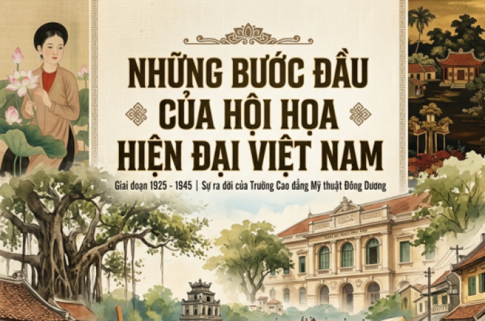 The first step of the Vietnamese modern painting
